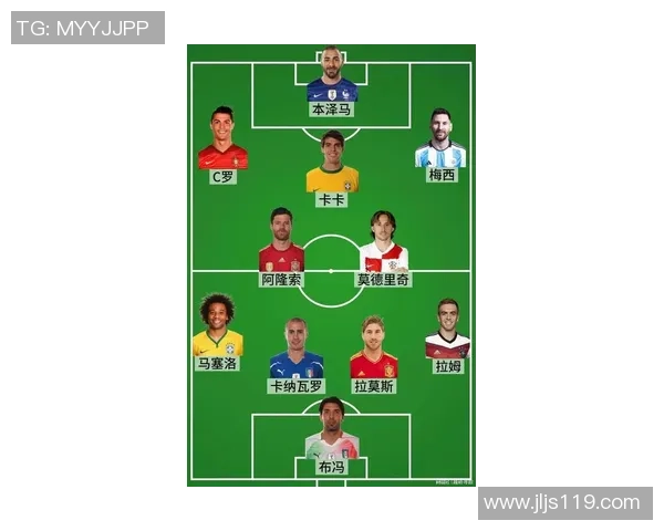 足球明星亲签球星名单全解析 揭秘超豪华球员阵容与背后故事