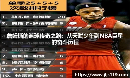 詹姆斯的篮球传奇之路：从天赋少年到NBA巨星的奋斗历程